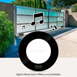 SOMMER Ismartgate PRO Für Hoftore -Sonax Geschaft s12271 00002 sommer ismartgate pro hoftore anwendungsbeispiel2